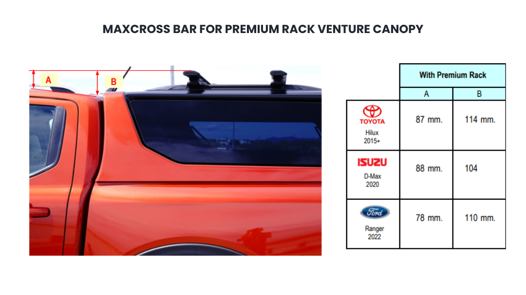 MAXCROSS BAR FOR PREMIUM RACK VENTURE CANOPY
